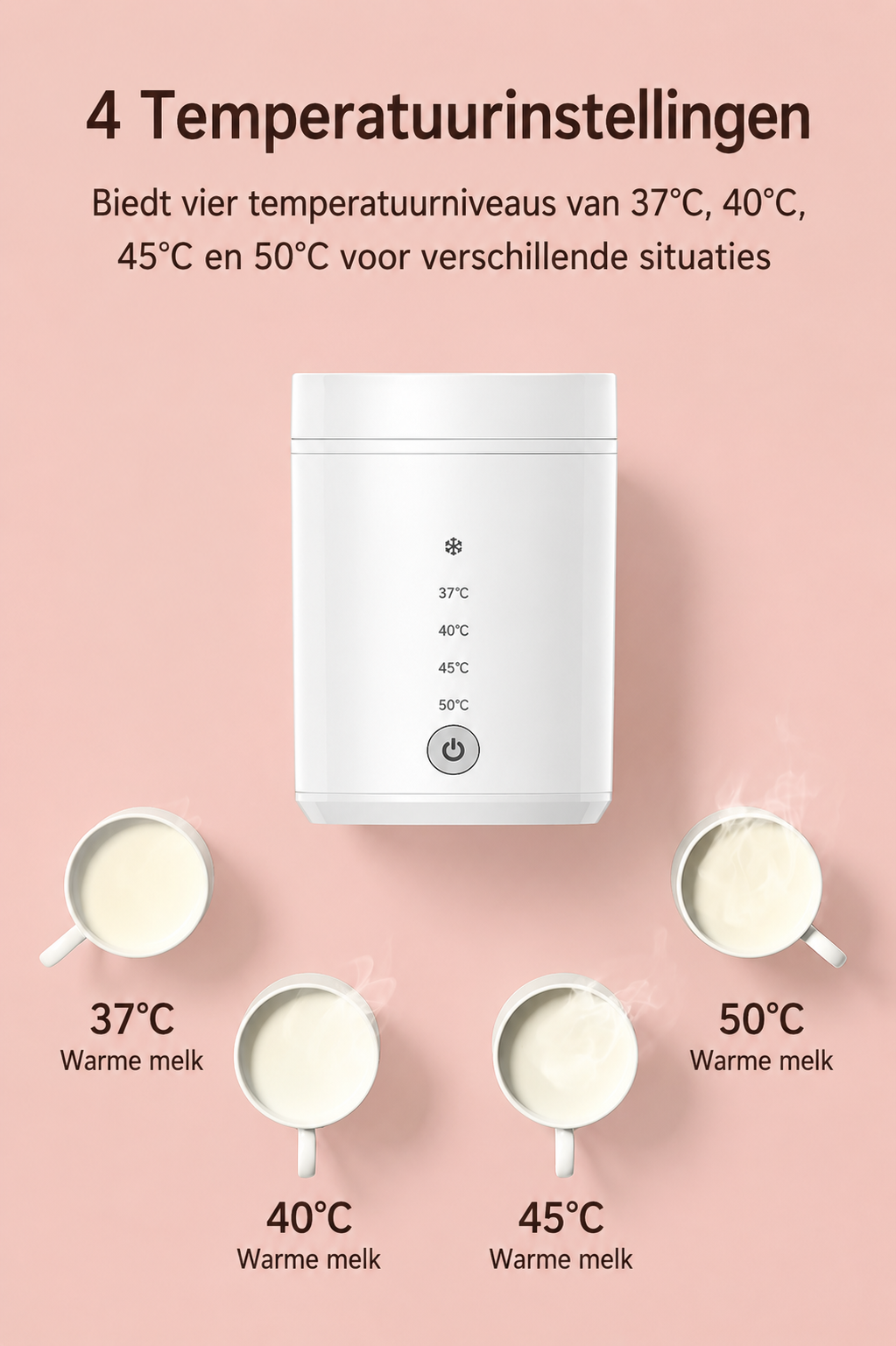 Draagbare Baby Flessenwarmer Pro
