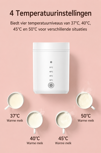 Draagbare Baby Flessenwarmer Pro