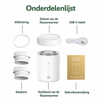 Draagbare Baby Flessenwarmer Pro
