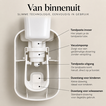 Ecoco™ Tandpastadispenser