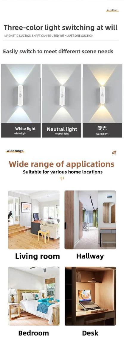 Muurbelichting Met Sensor