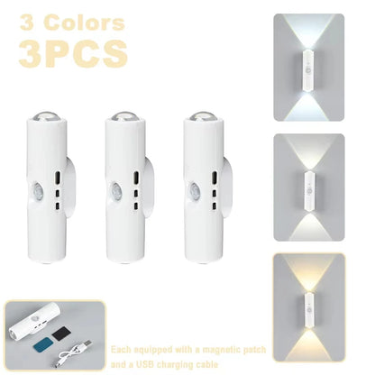 Muurbelichting Met Sensor