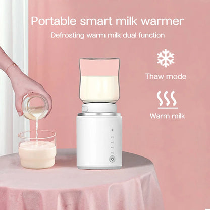 Draagbare Baby Flessenwarmer Pro